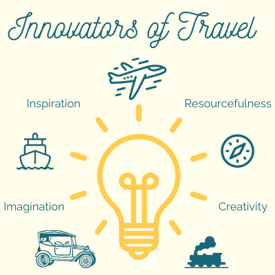 Innovators of Travel